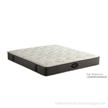 A Breathable  Mattress